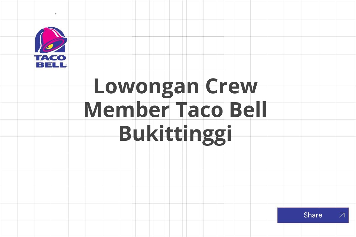 Lowongan Crew Member Taco Bell Bukittinggi